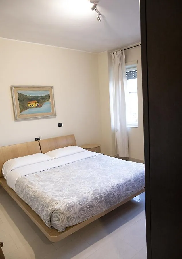 Smart Central Apartments Bayres Milano