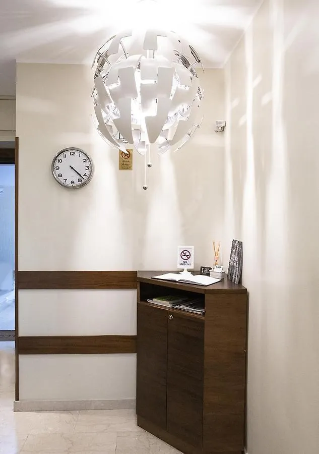 Smart Central Apartments Bayres Milan 0*,